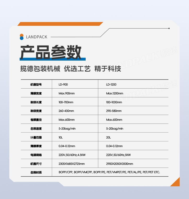 1747726055763957.jpg LD-900A立式機(jī)(橫封打3個(gè)掛孔+2臺(tái)熱轉(zhuǎn)印打碼機(jī)+14頭7_07.jpg