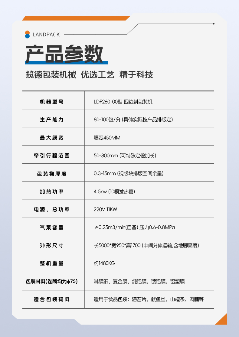 1763369409707900.jpg 臥式四邊封+山楂條+安敏-詳情頁_06.jpg