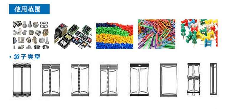 適用范圍 適用范圍